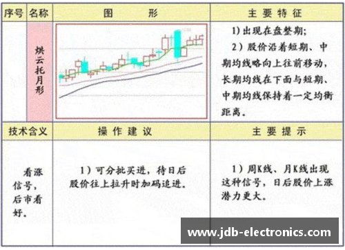因莫比莱高管被控制失踪调查，公司内部乱象丛生，股价一蹶不振惊动全球股市！