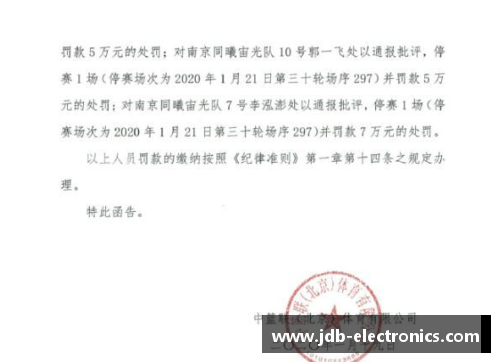 易信CBA罚单频出！罚款合计20万元，球员纷纷表示不满
