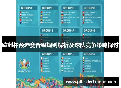 欧洲杯预选赛晋级规则解析及球队竞争策略探讨